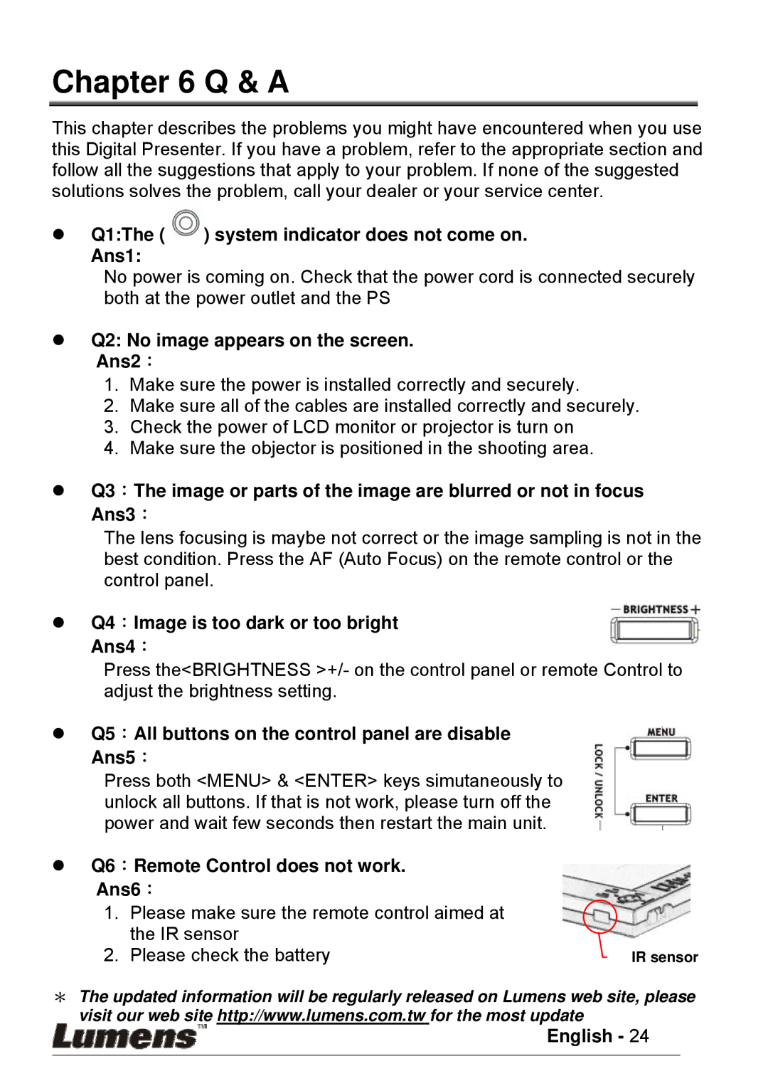 Lumens Technology PS600 user manual Q1The system indicator does not come on. Ans1, Q2 No image appears on the screen Ans2： 