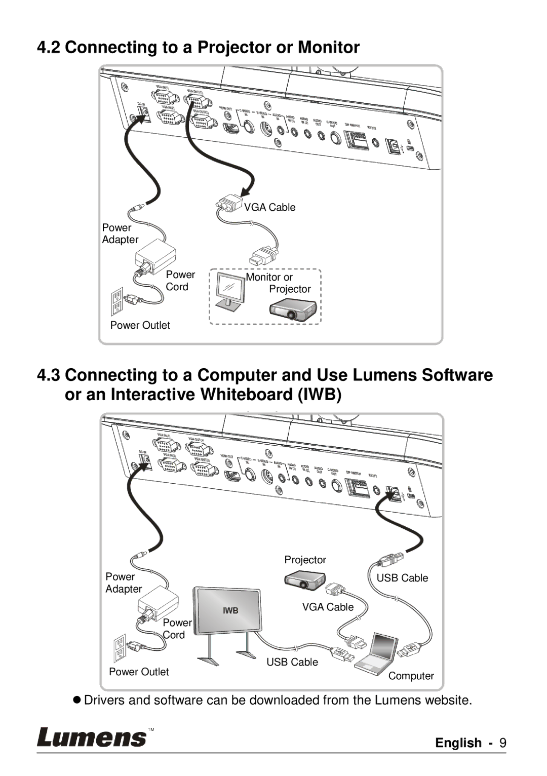 Lumens Technology PS750 user manual Connecting to a Projector or Monitor 