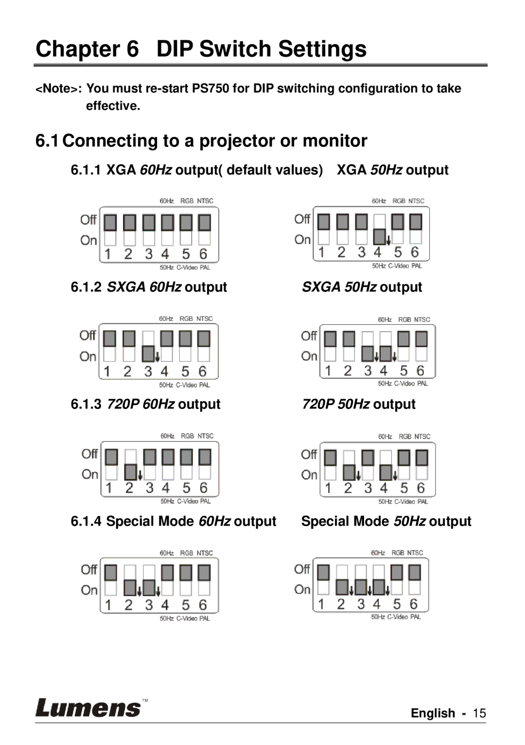 Lumens Technology PS750 user manual DIP Switch Settings, Connecting to a projector or monitor, 3 720P 60Hz output 