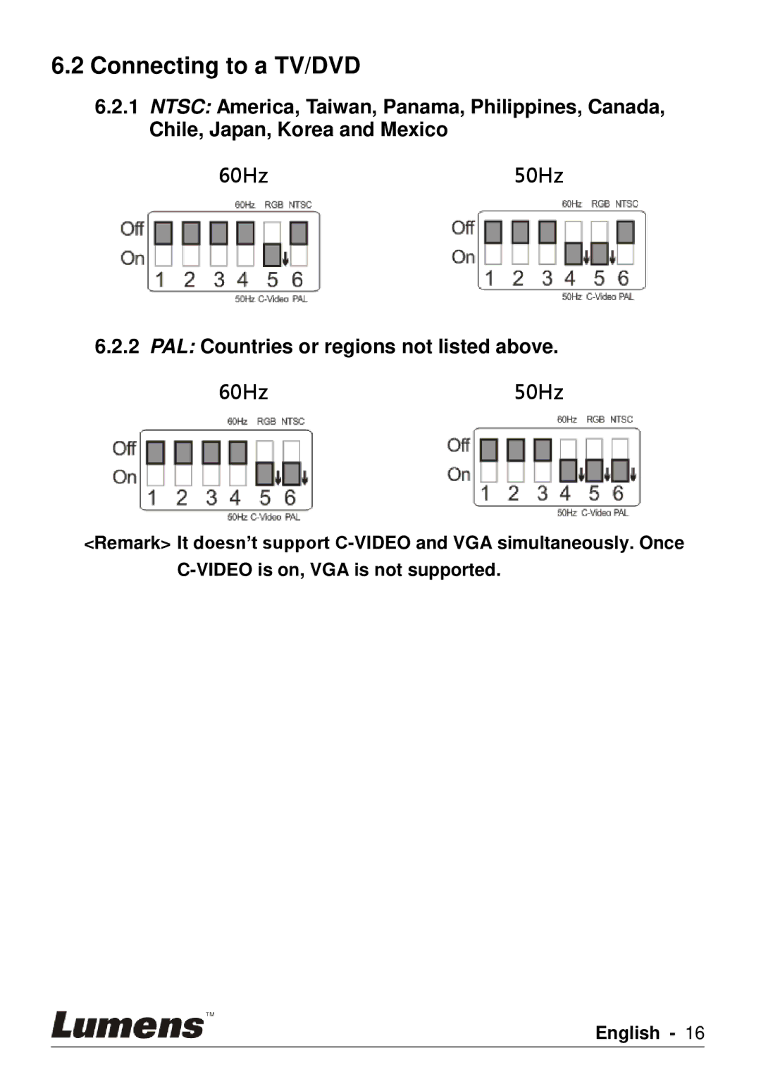 Lumens Technology PS750 user manual Connecting to a TV/DVD, PAL Countries or regions not listed above 