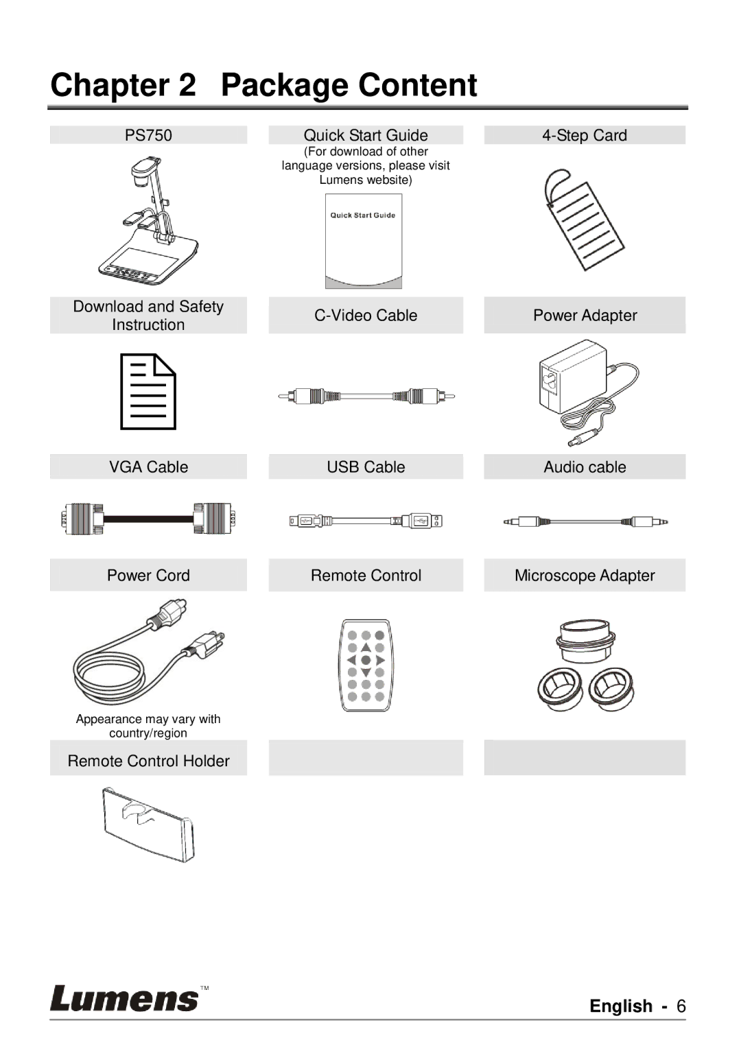 Lumens Technology PS750 user manual Package Content 