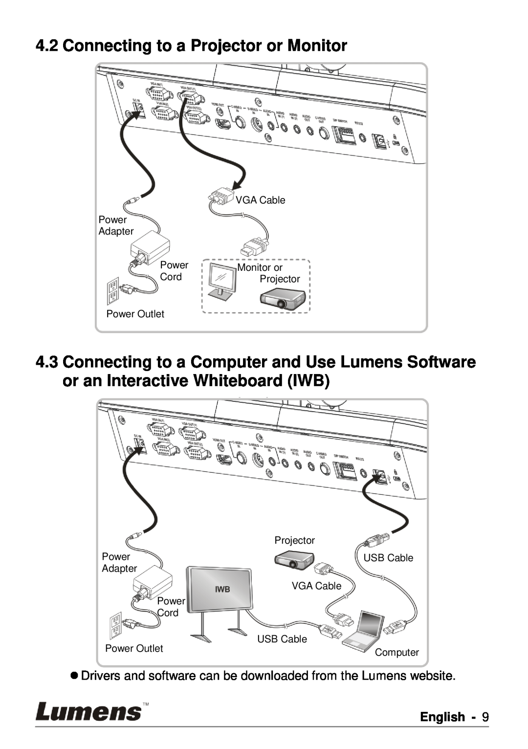 Lumens Technology PS750 user manual Connecting to a Projector or Monitor, English 
