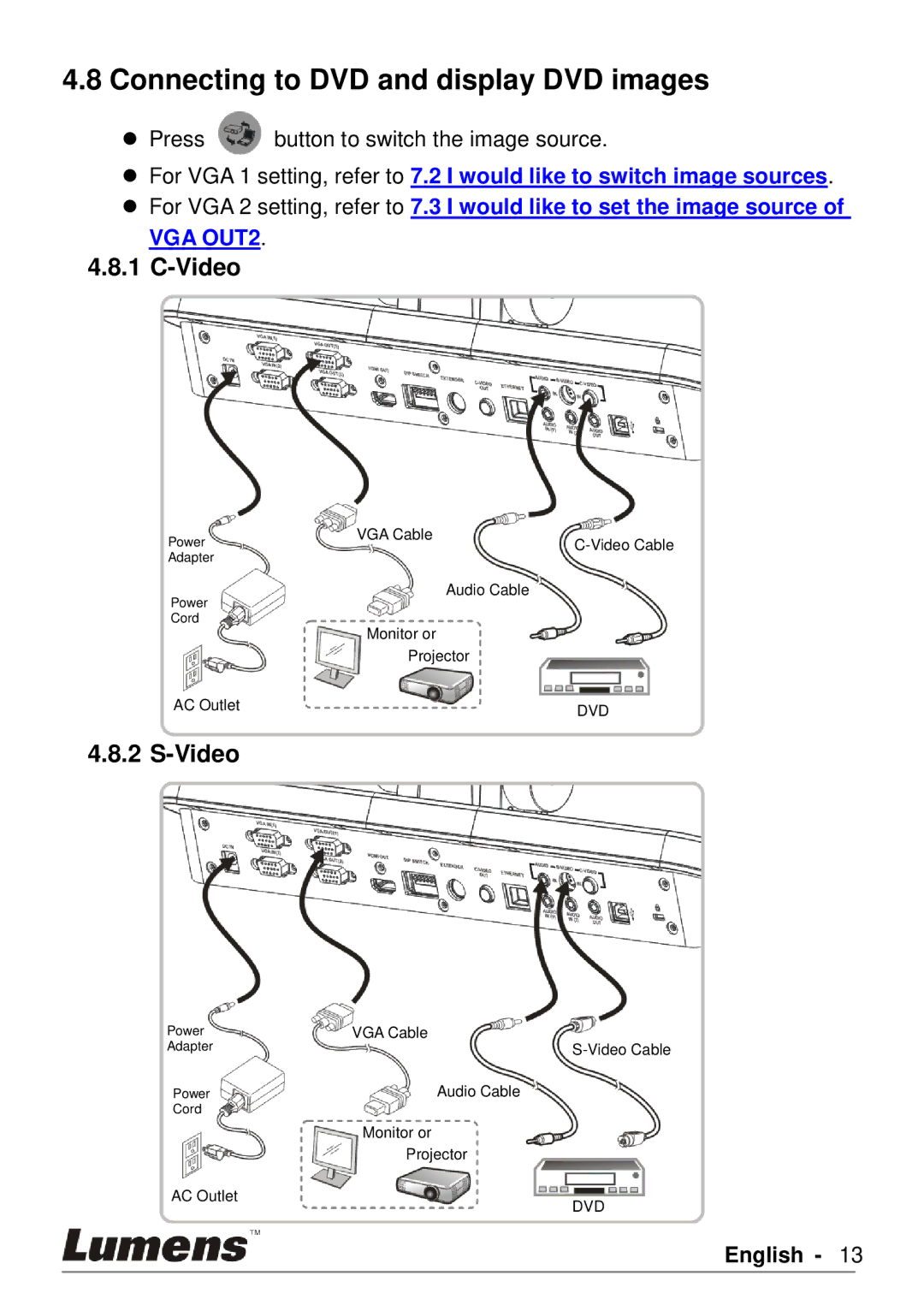 Lumens Technology PS760 user manual Connecting to DVD and display DVD images, Video 