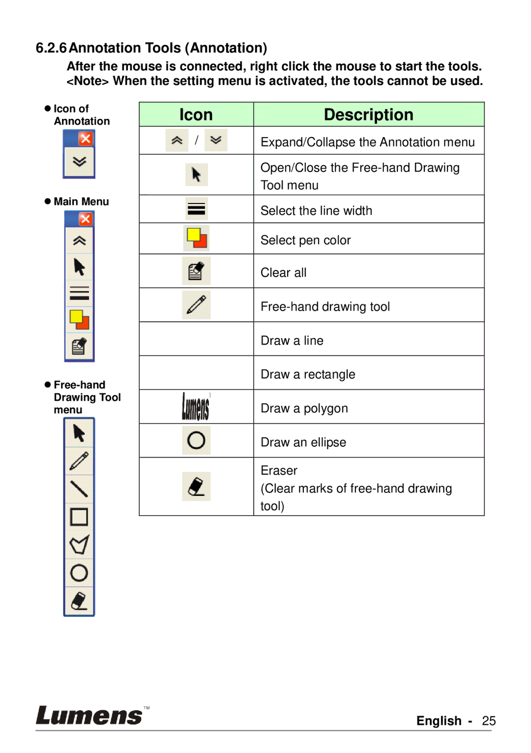 Lumens Technology PS760 user manual Icon Description, 6Annotation Tools Annotation 