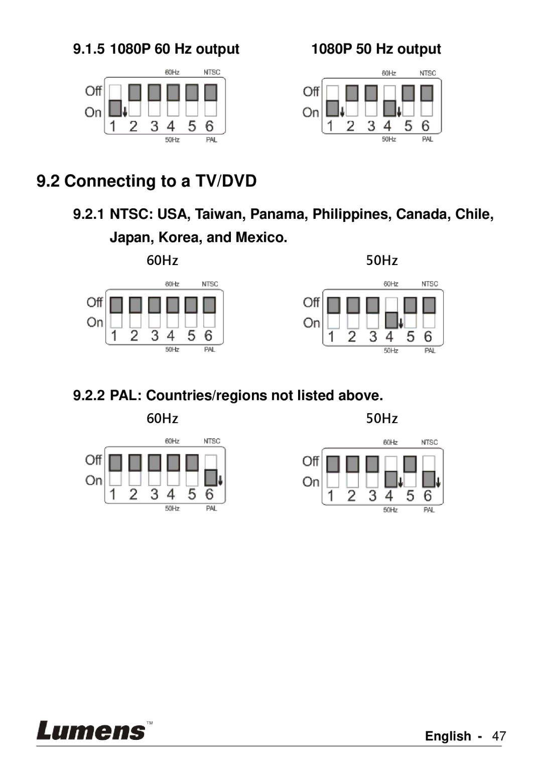 Lumens Technology PS760 user manual Connecting to a TV/DVD, 5 1080P 60 Hz output 1080P 50 Hz output 