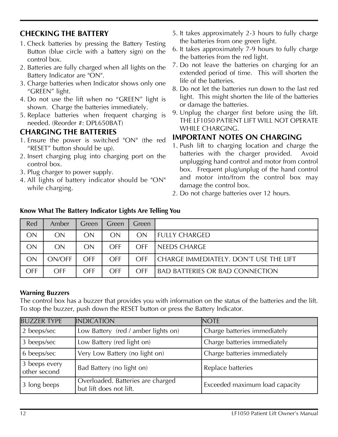 Lumex Syatems LF1050 owner manual Checking the Battery, Charging the Batteries, Important Notes on Charging 