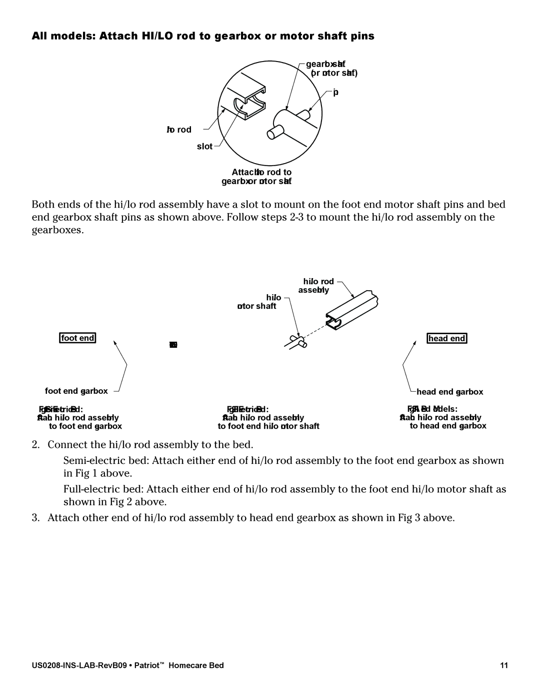 Lumex Syatems US0208 user manual All models Attach HI/LO rod to gearbox or motor shaft pins, Foot END 