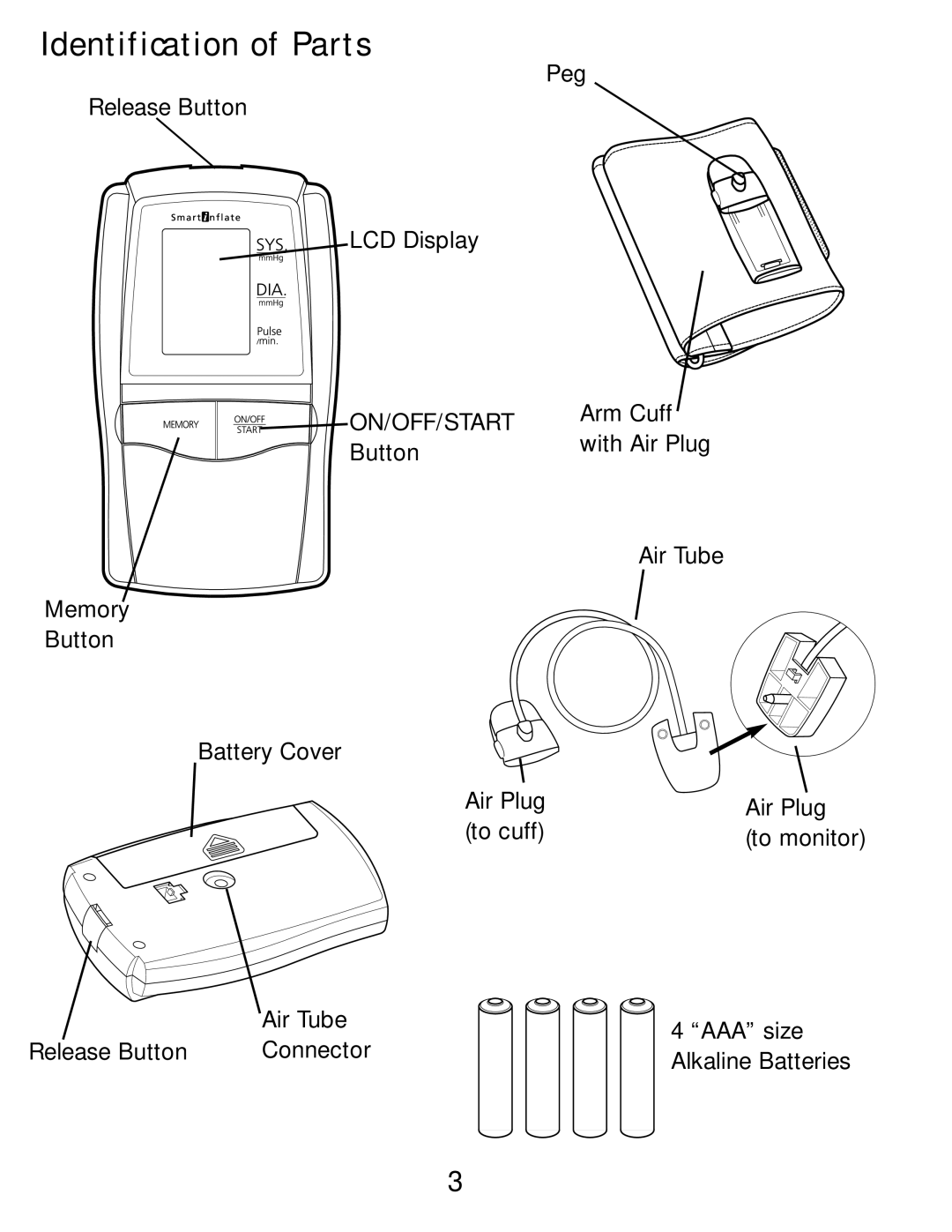 Lumiscope 1095 instruction manual On/Off/Start 