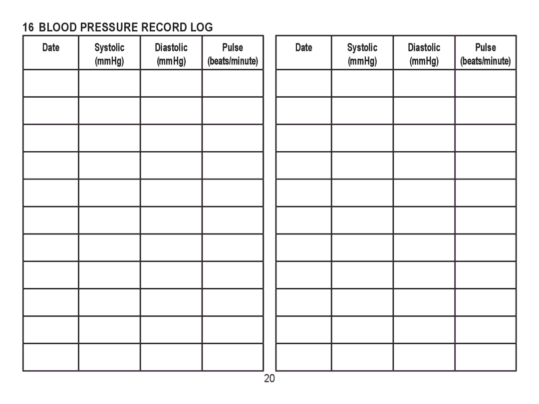 Lumiscope 1103 instruction manual Blood Pressure Record LOG 