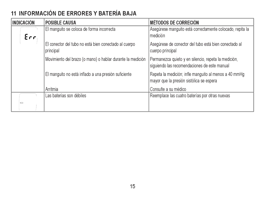 Lumiscope 1103 instruction manual Información DE Errores Y Batería Baja, Indicación Posible Causa Métodos DE Correción 