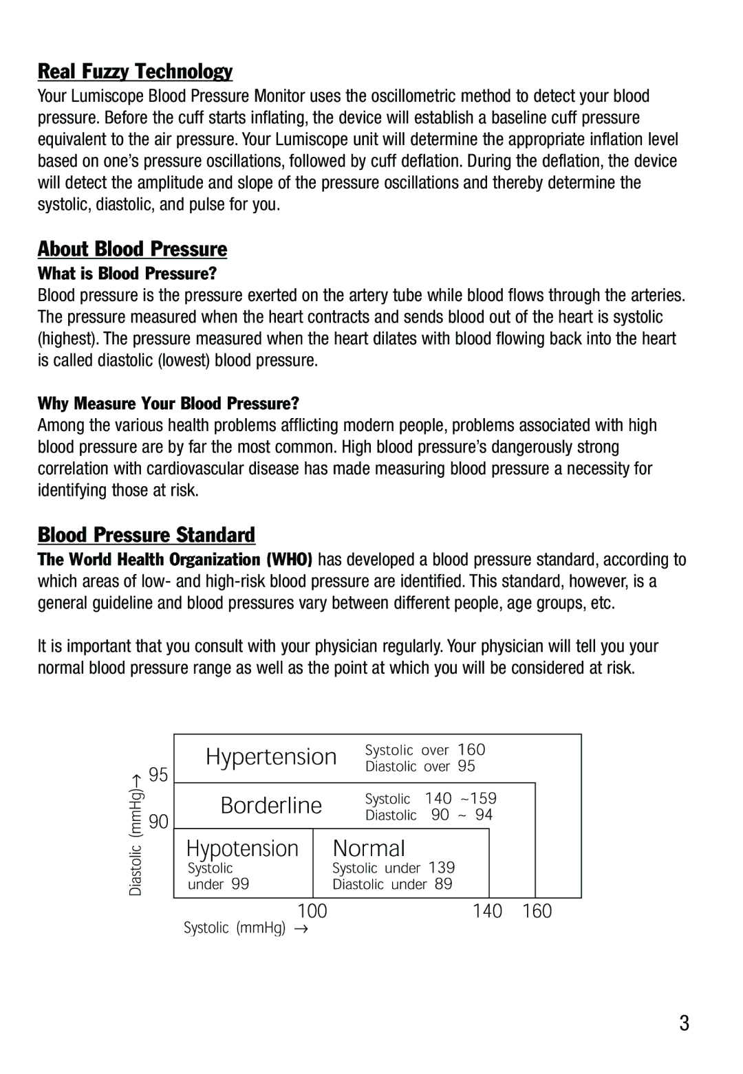 Lumiscope 1130 specifications About Blood Pressure, Blood Pressure Standard 