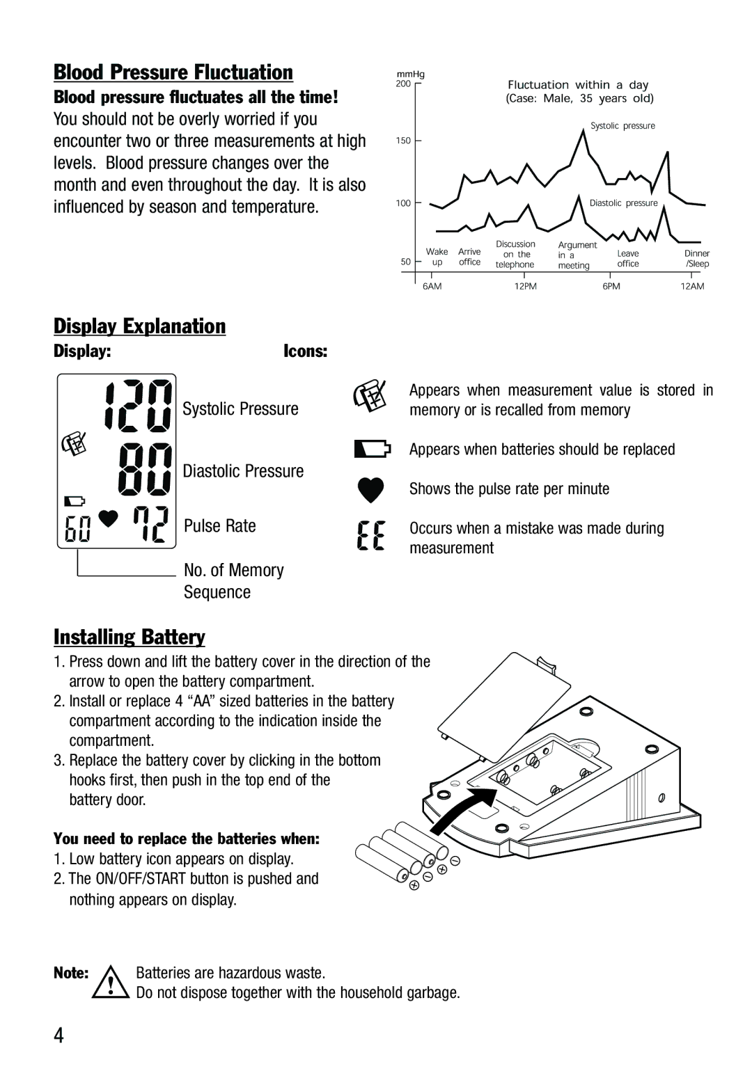 Lumiscope 1130 specifications Blood Pressure Fluctuation, Display Explanation, Installing Battery 