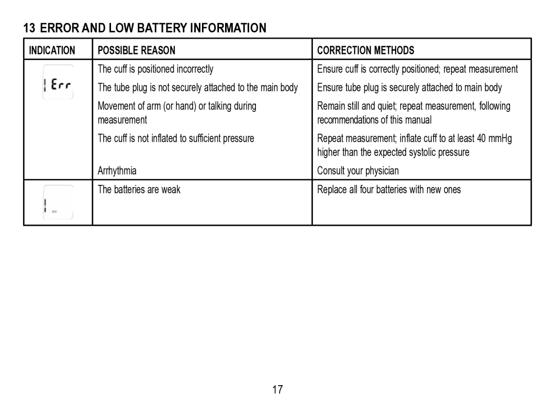 Lumiscope 1133 instruction manual Error and LOW Battery Information, Indication Possible Reason Correction Methods 