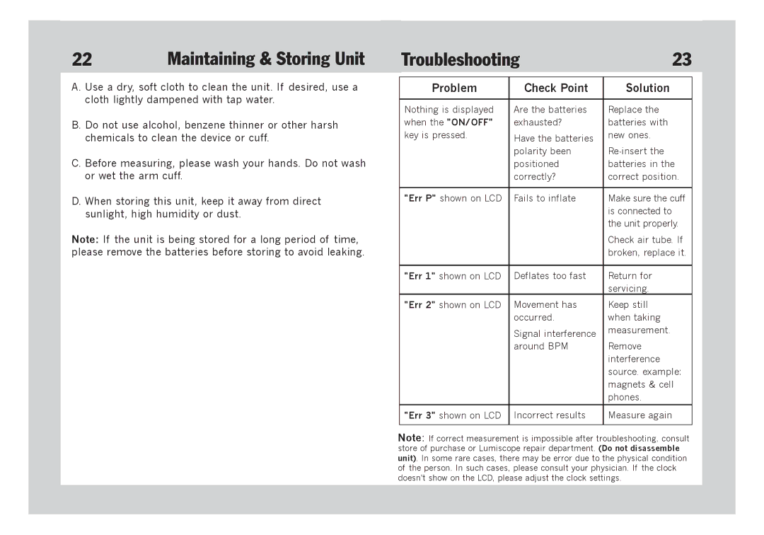 Lumiscope 1134 user manual Maintaining & Storing Unit, Troubleshooting 