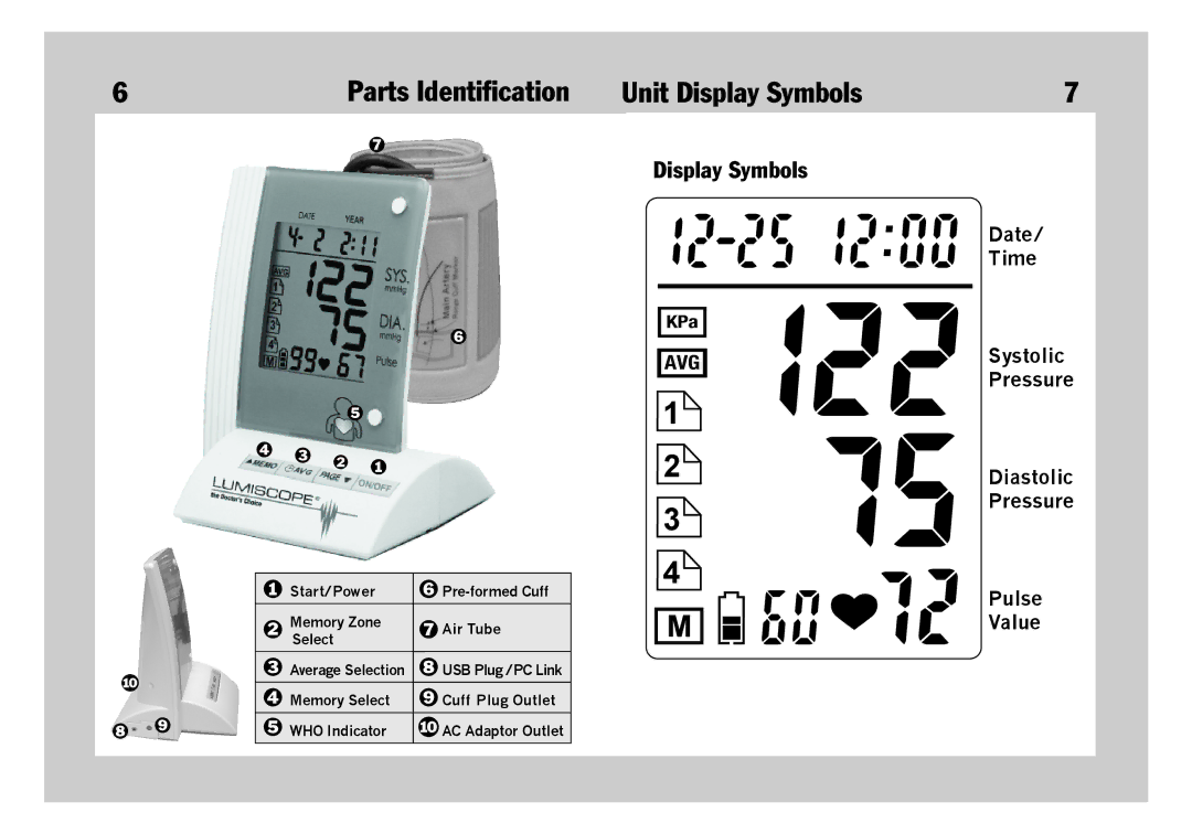 Lumiscope 1134 user manual Parts Identification, Unit Display Symbols 