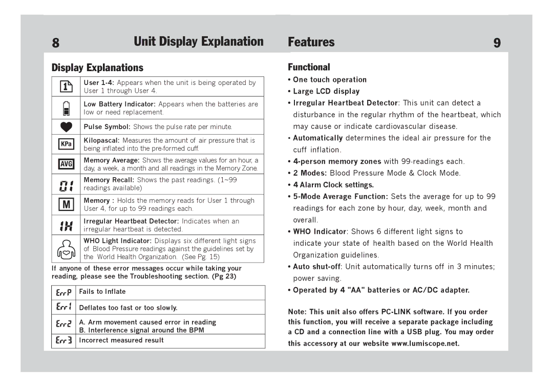 Lumiscope 1134 user manual Unit Display Explanation, Features, Functional 