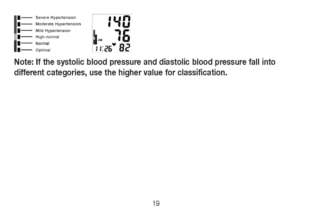 Lumiscope 1143 instruction manual 