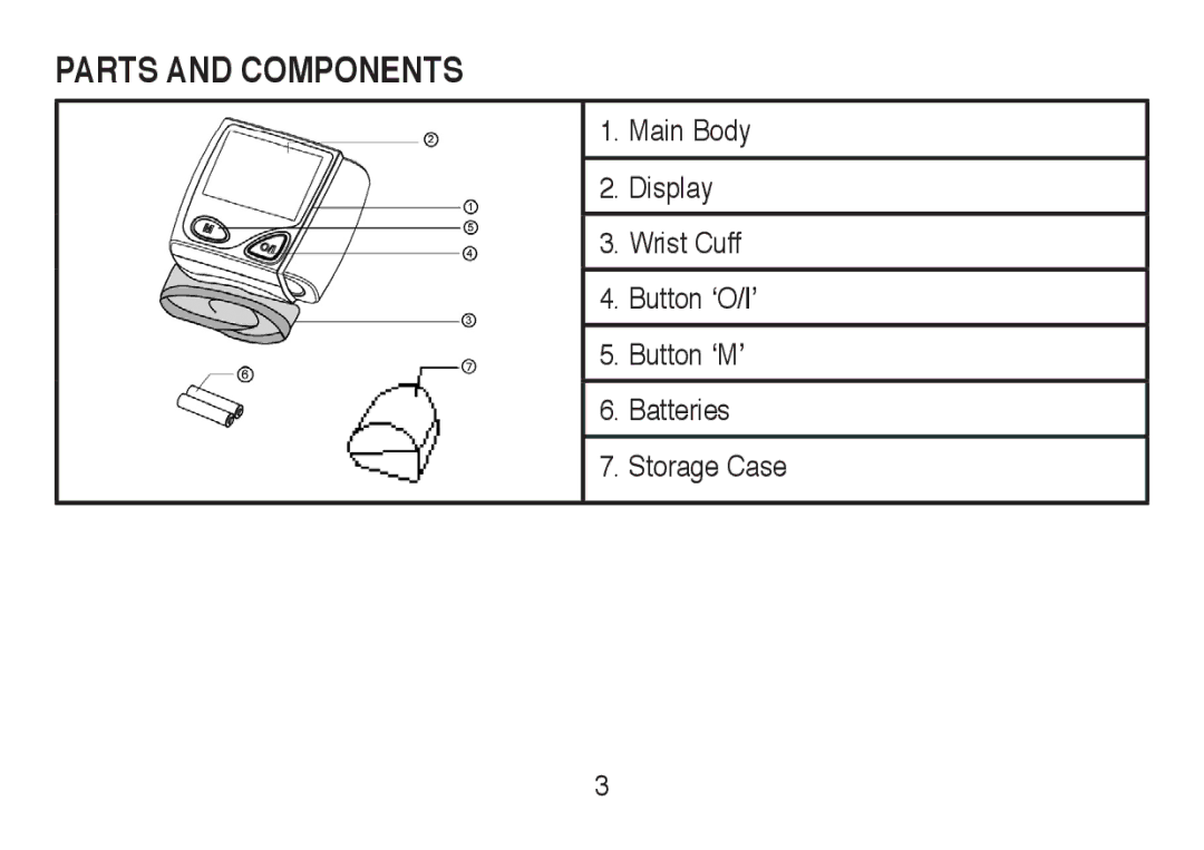 Lumiscope 1143 instruction manual Parts and Components 