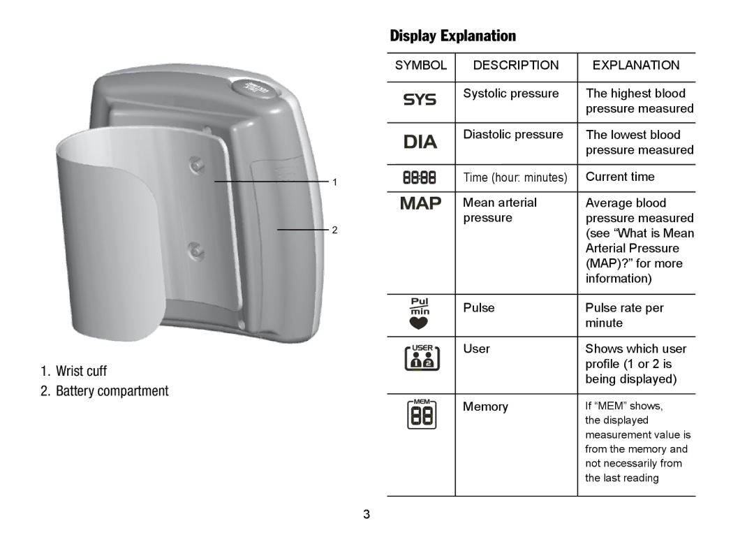 Lumiscope 1145 manual Display Explanation, Wrist cuff Battery compartment 