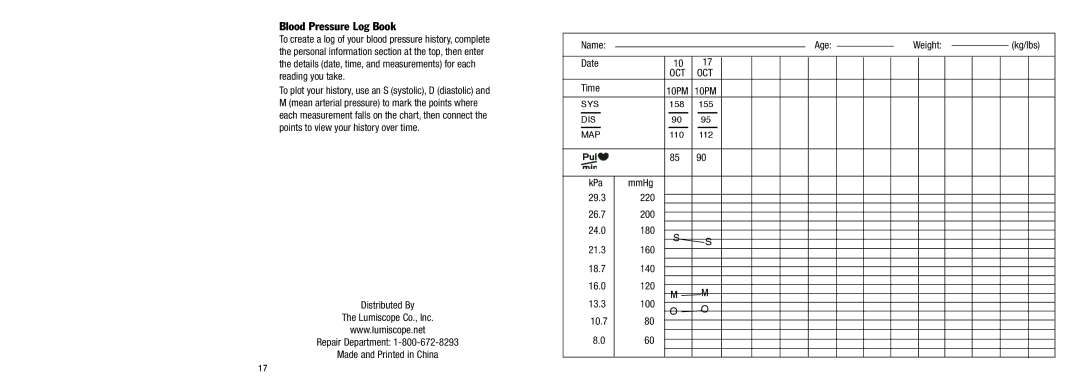 Lumiscope 1145 manual Blood Pressure Log Book, Date, Time 