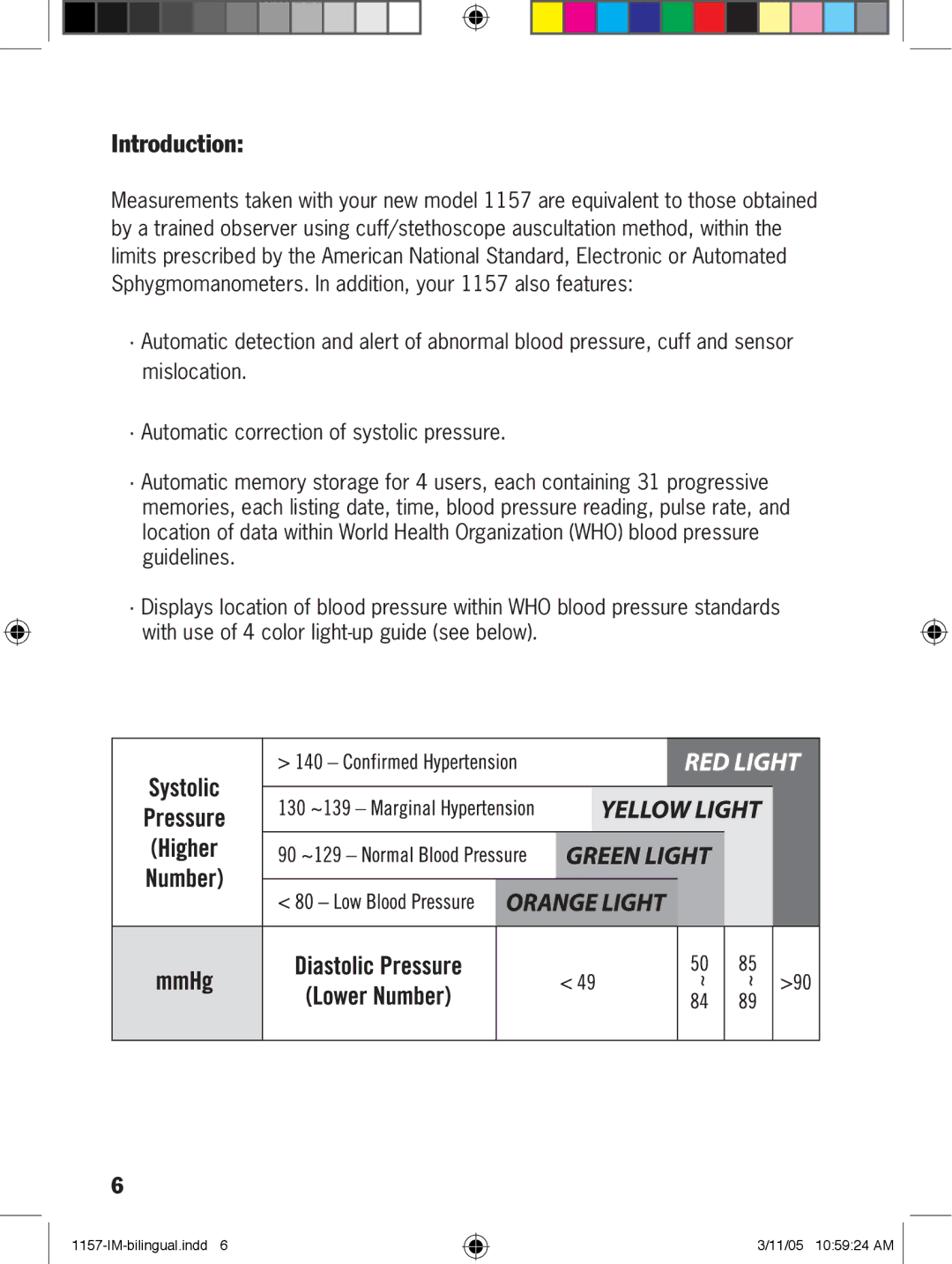 Lumiscope 1157 manual Introduction 