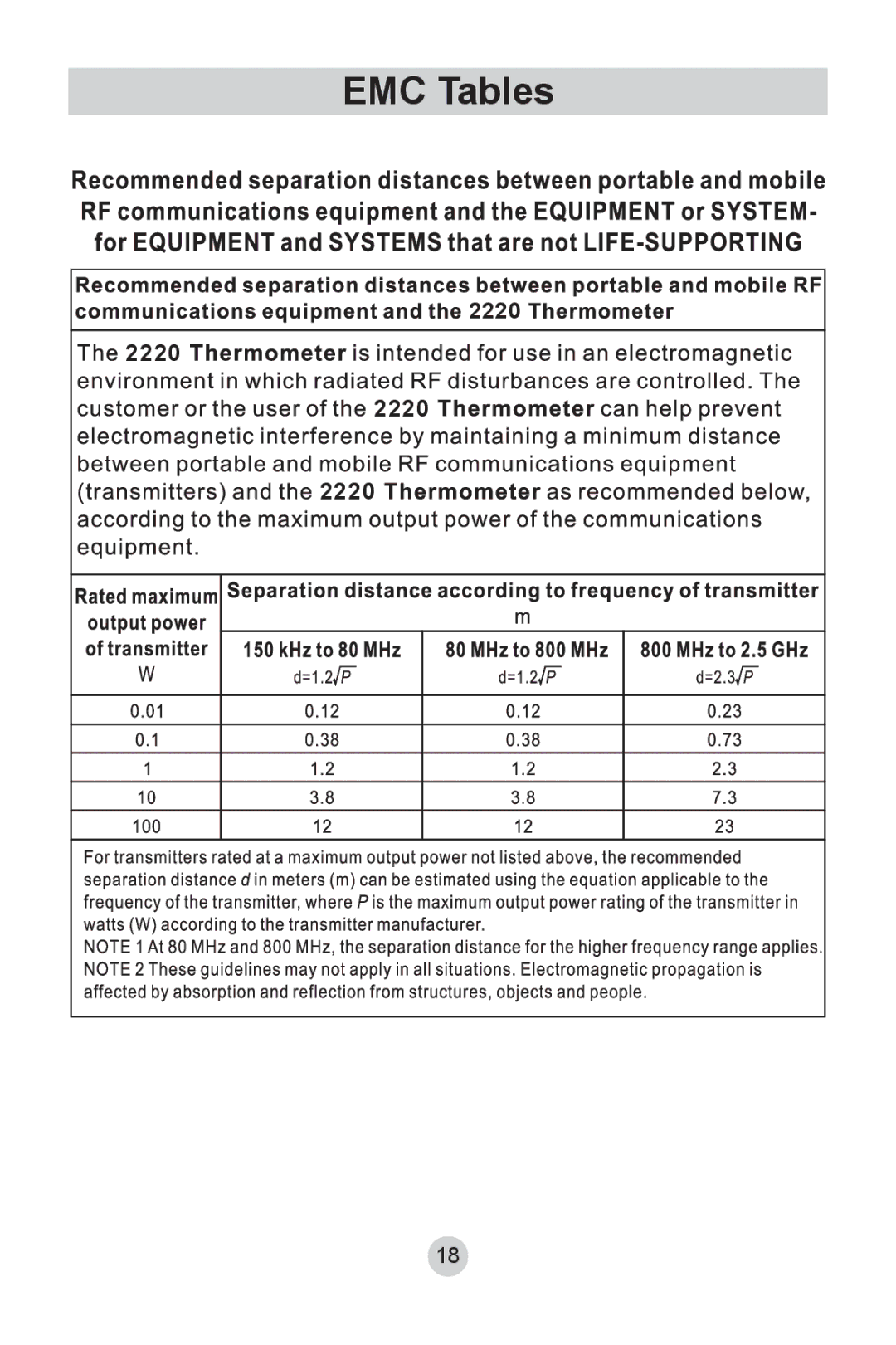 Lumiscope 2220 instruction manual 