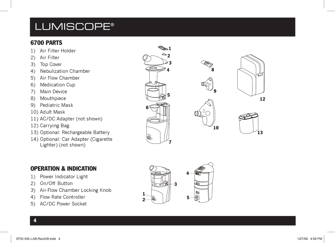 Lumiscope 6700 user manual Parts, Operation & Indication 