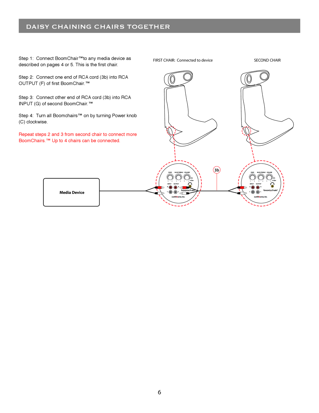 LumiSource 4.1 owner manual Daisy Chaining Chairs Together 