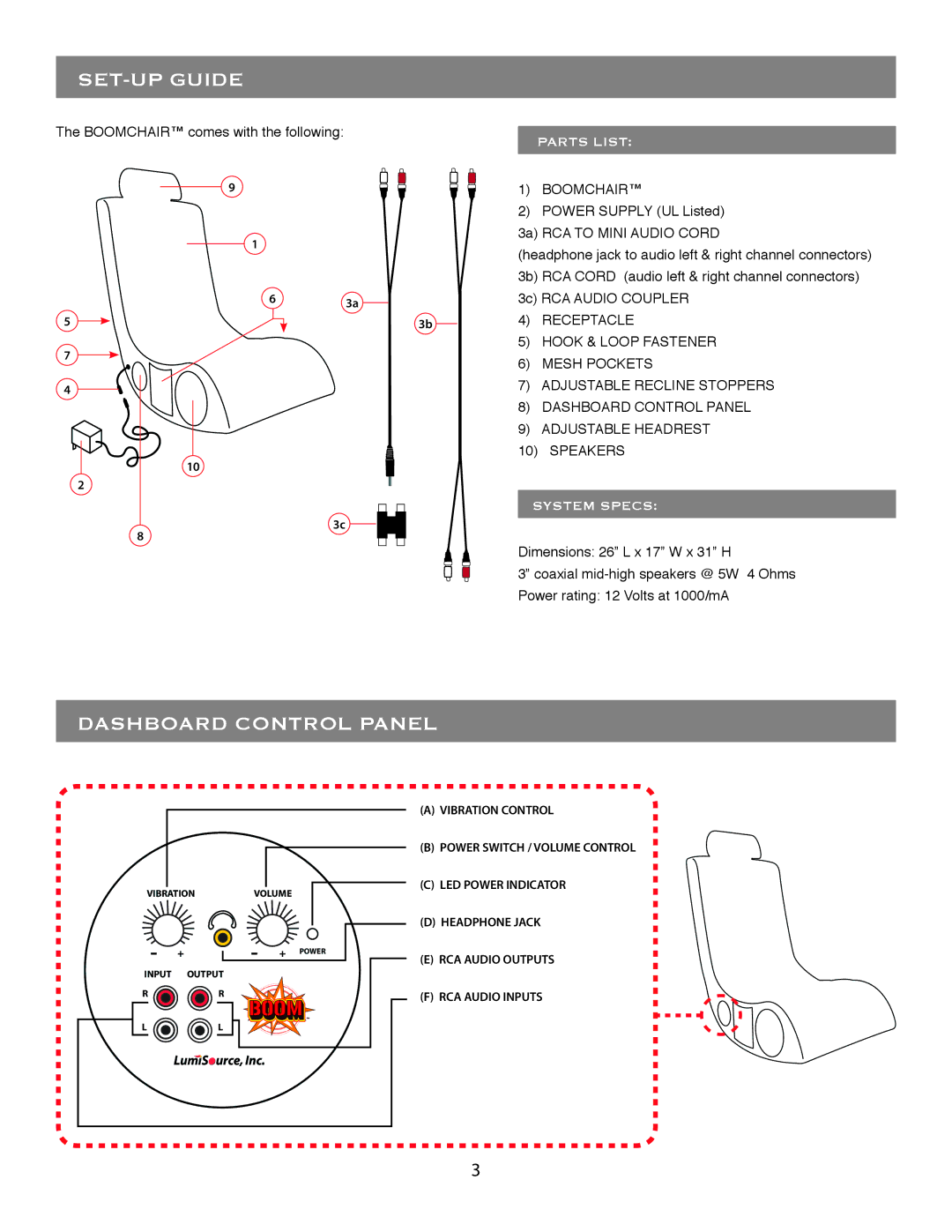 LumiSource A44 owner manual SET-UP Guide, Dashboard Control Panel, Receptacle 