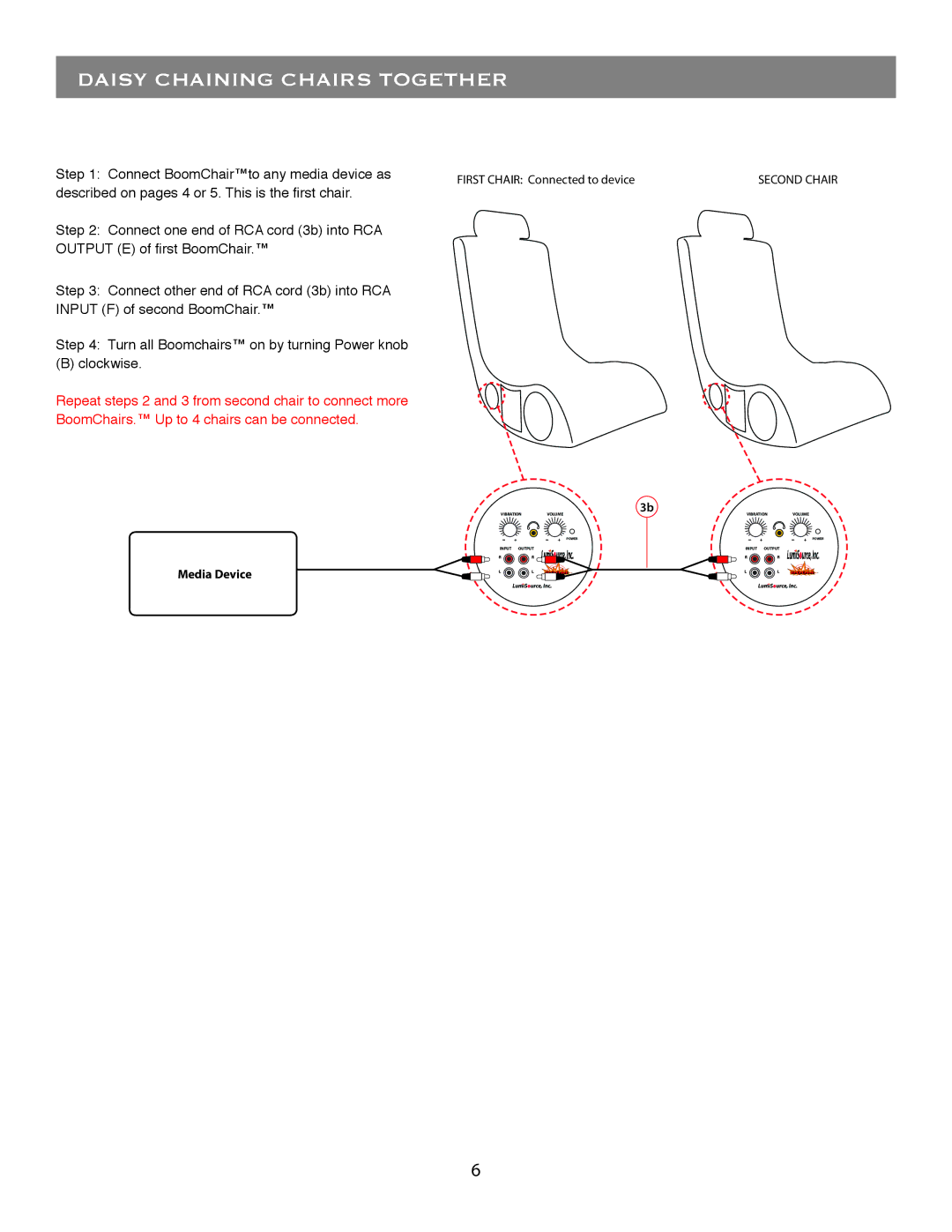 LumiSource A44 owner manual Daisy Chaining Chairs Together, Media Device 