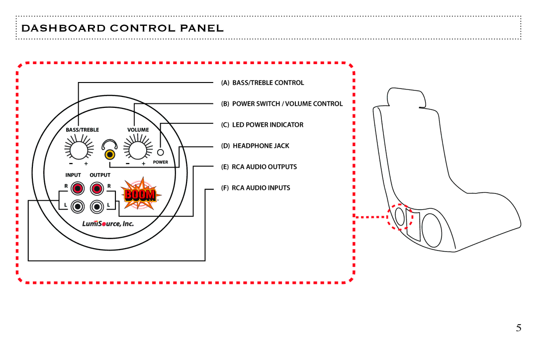 LumiSource B42 owner manual Dashboard Control Panel 