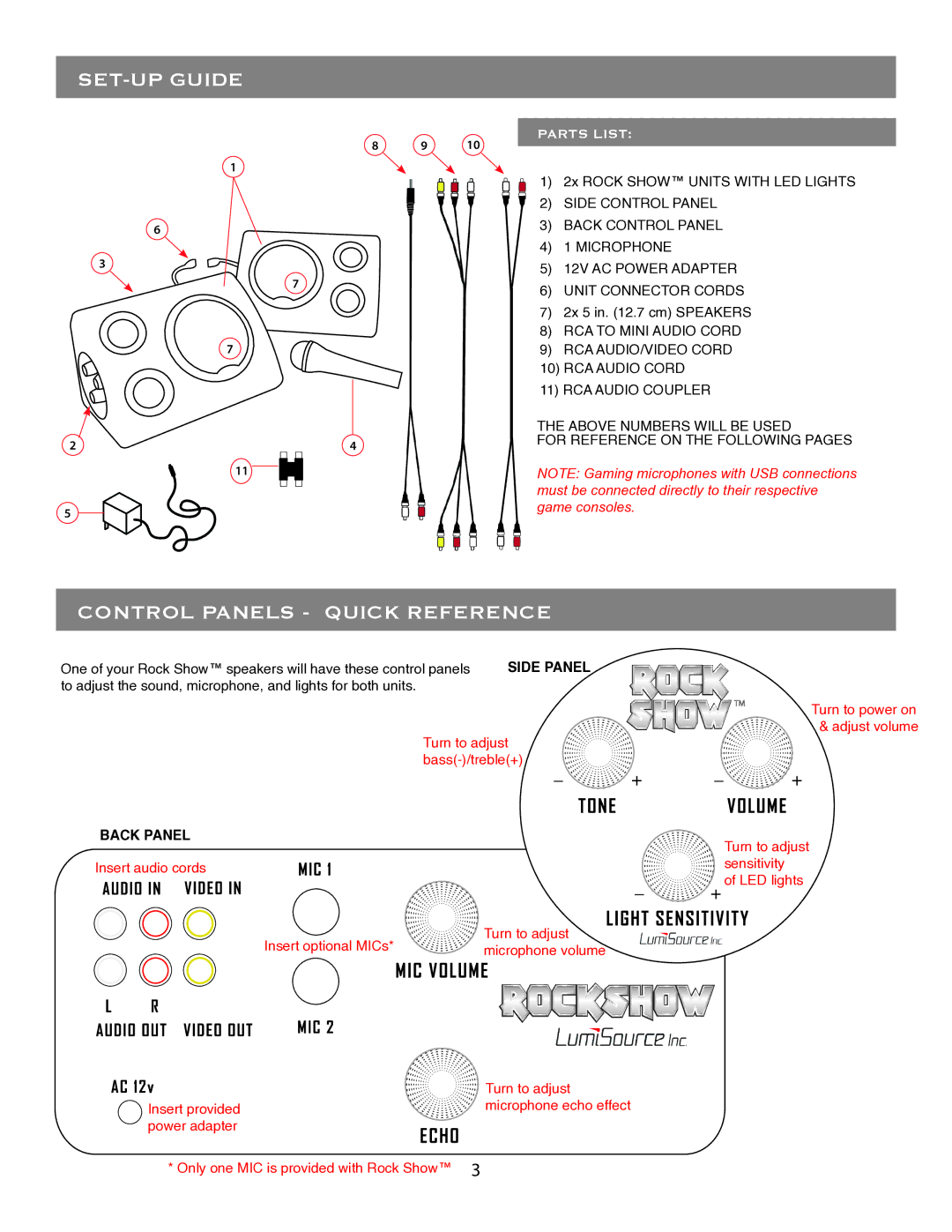 LumiSource Electronic Keyboard owner manual SET-UP Guide, Control Panels Quick Reference 