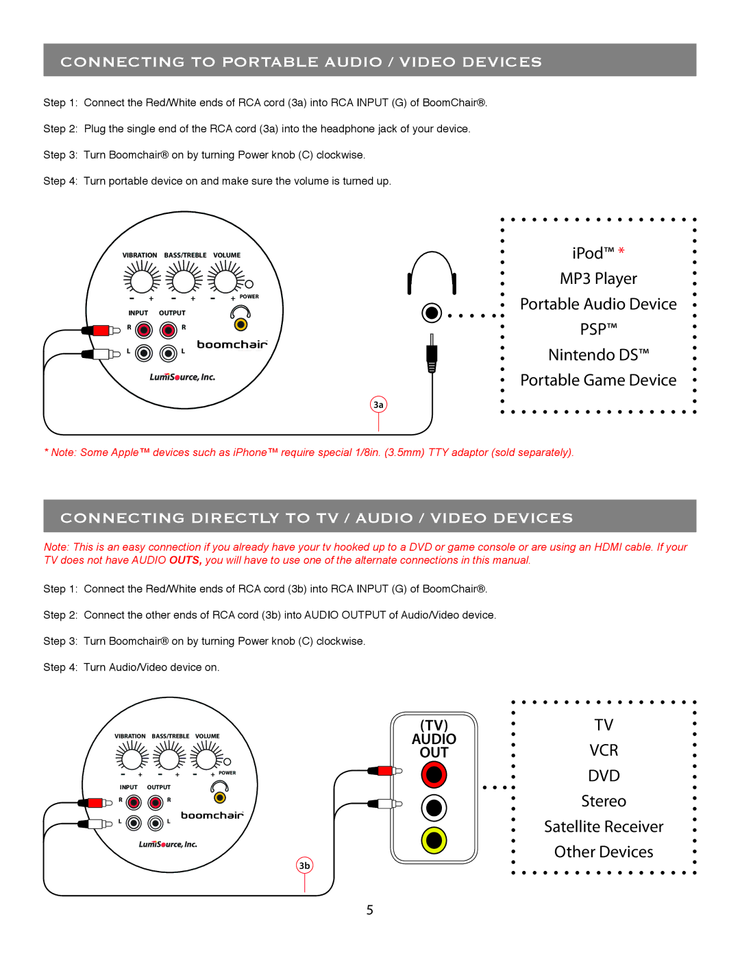 LumiSource Video Game Furniture owner manual Connecting to Portable Audio / Video Devices 