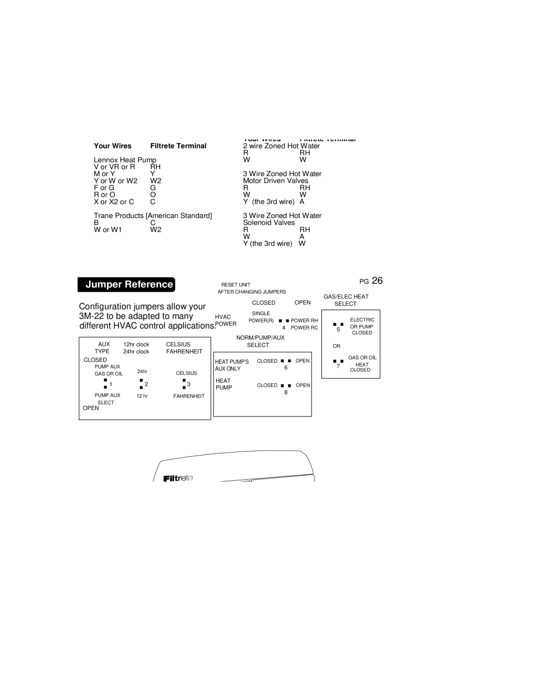 Lux Products 3M-22 warranty Wire Reference, Jumper Reference 