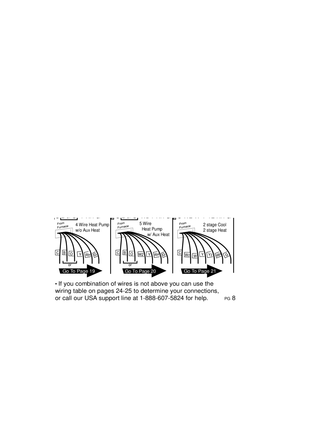 Lux Products 3M-22 warranty Find the set-up diagram for your system, Wire Heat 