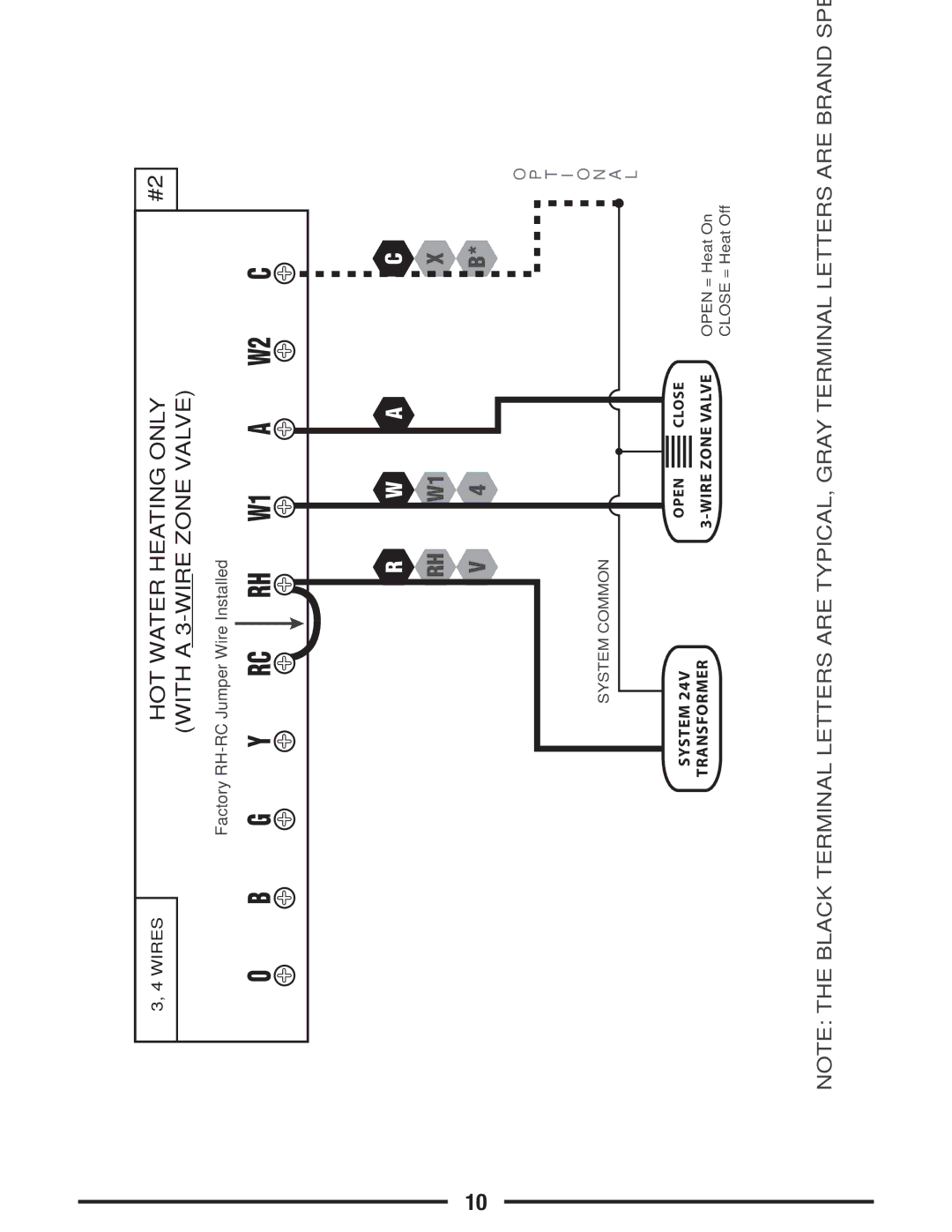 Lux Products P621U operating instructions HOT Water Heating only 