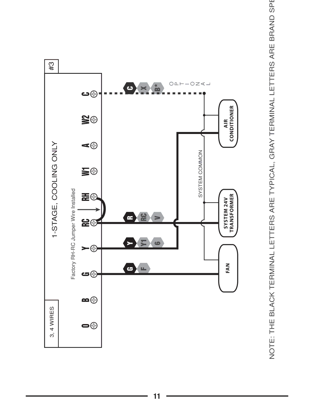 Lux Products P621U operating instructions STAGE, Cooling only 