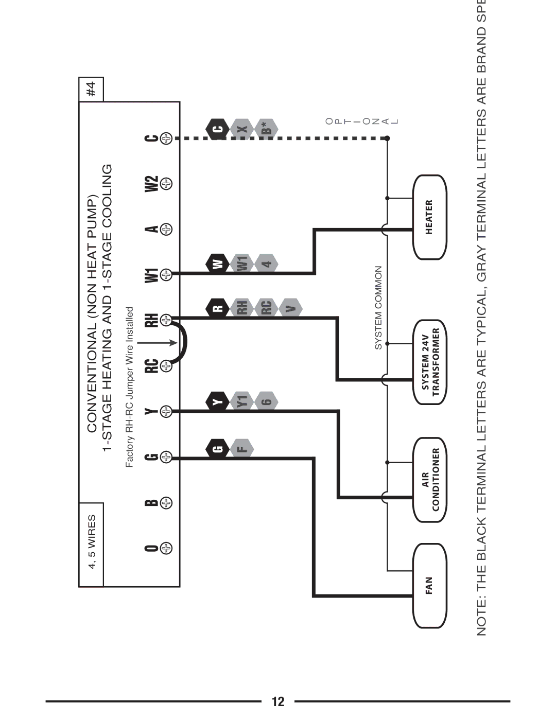 Lux Products P621U operating instructions Stage Heating and 1-STAGE Cooling 