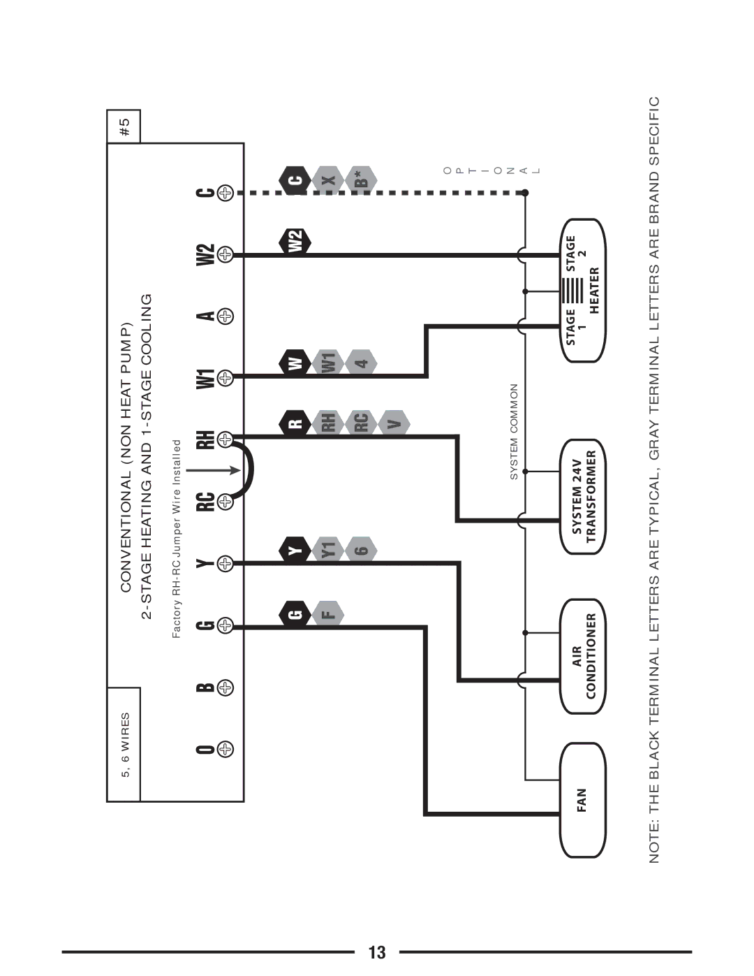 Lux Products P621U operating instructions Stage 