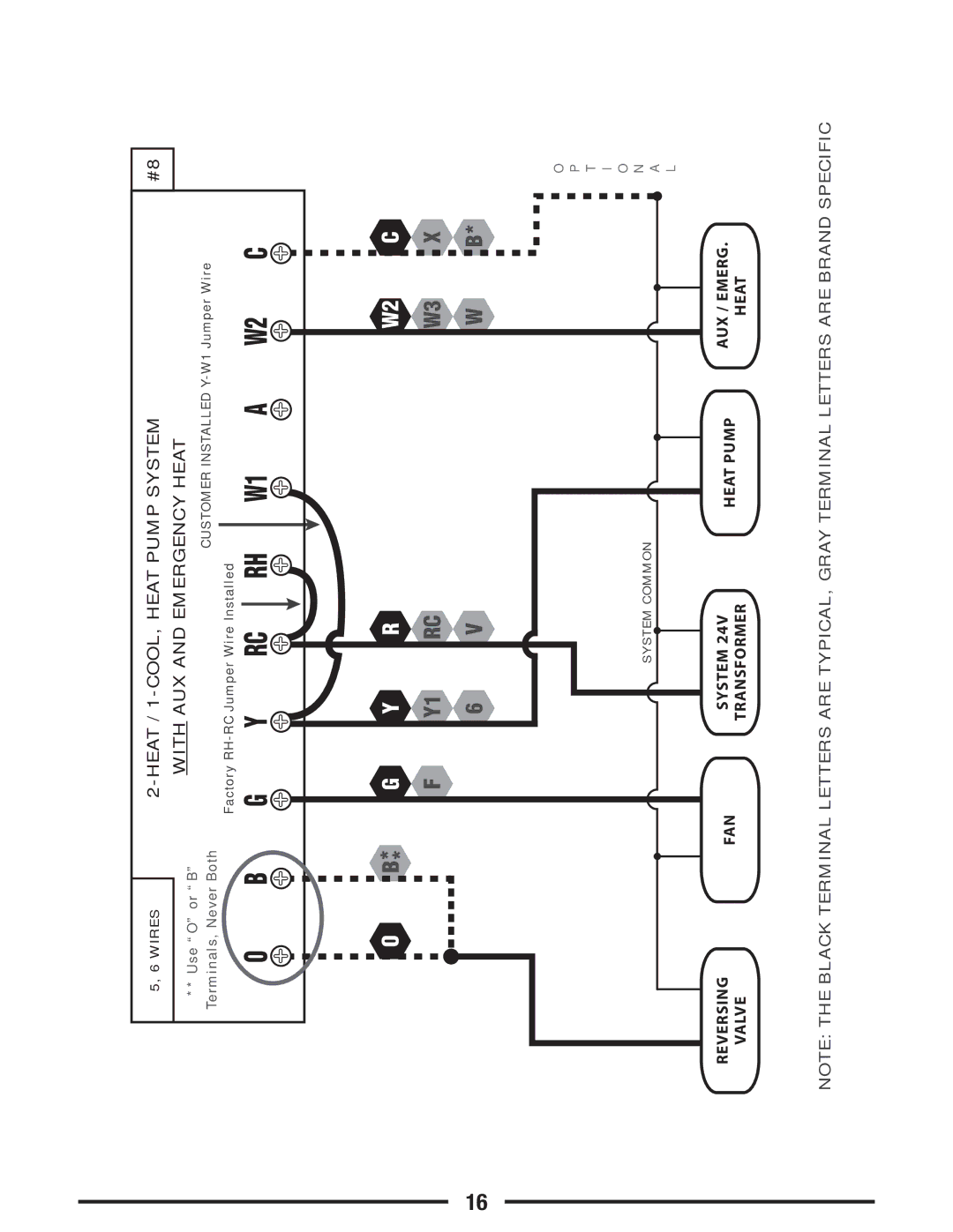 Lux Products P621U operating instructions Heat / 1-COOL, Heat Pump System 