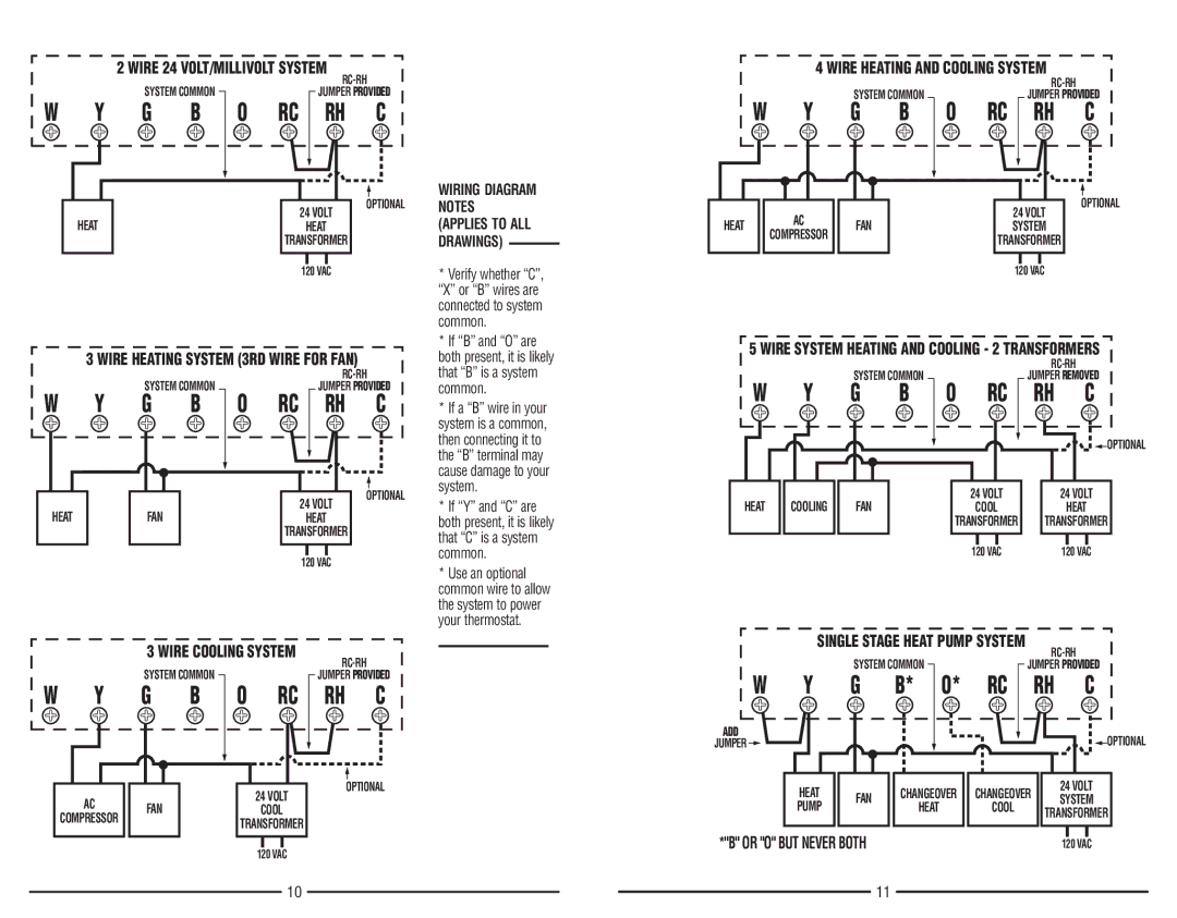 Lux Products PSP711TS warranty Fan, Wiring Diagram Notes Applies to ALL Drawings, Optional, Heat FAN, Add, Jumper 