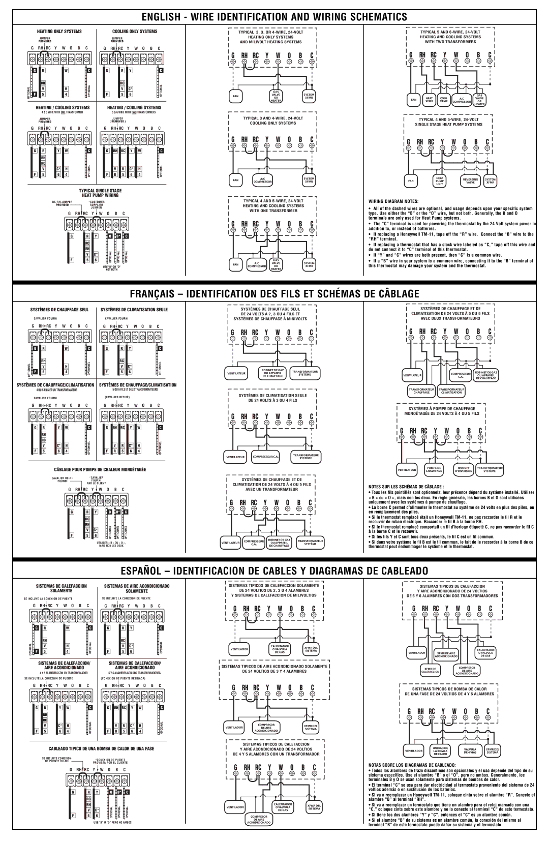 Lux Products TX1500E warranty English Wire Identification and Wiring Schematics 