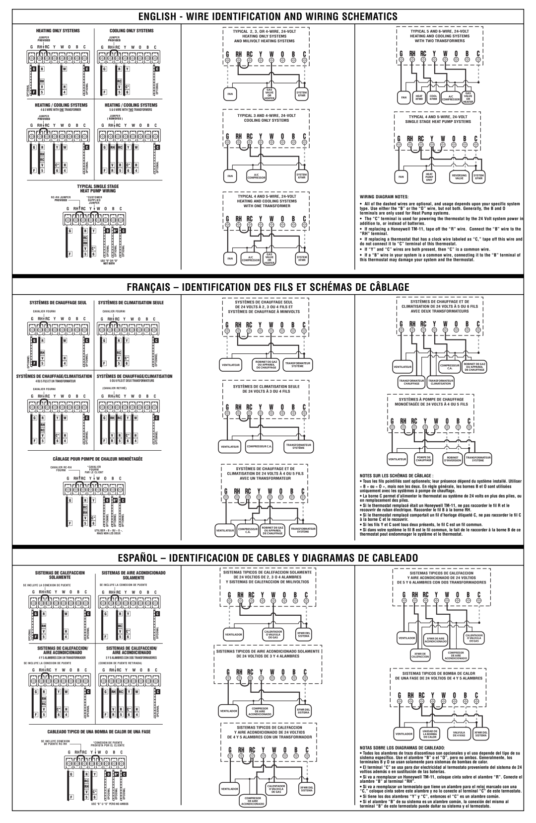 Lux Products TX1500E warranty English - Wire Identification And Wiring Schematics 