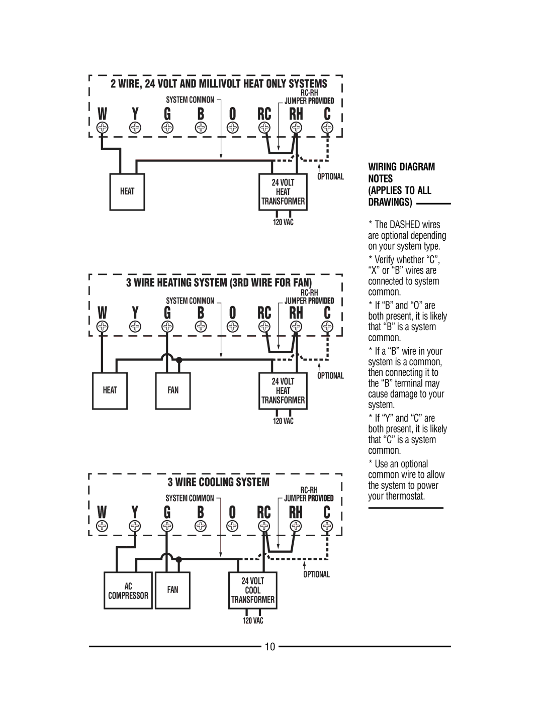 Lux Products TX9000TS operating instructions Common, System, Use an optional 