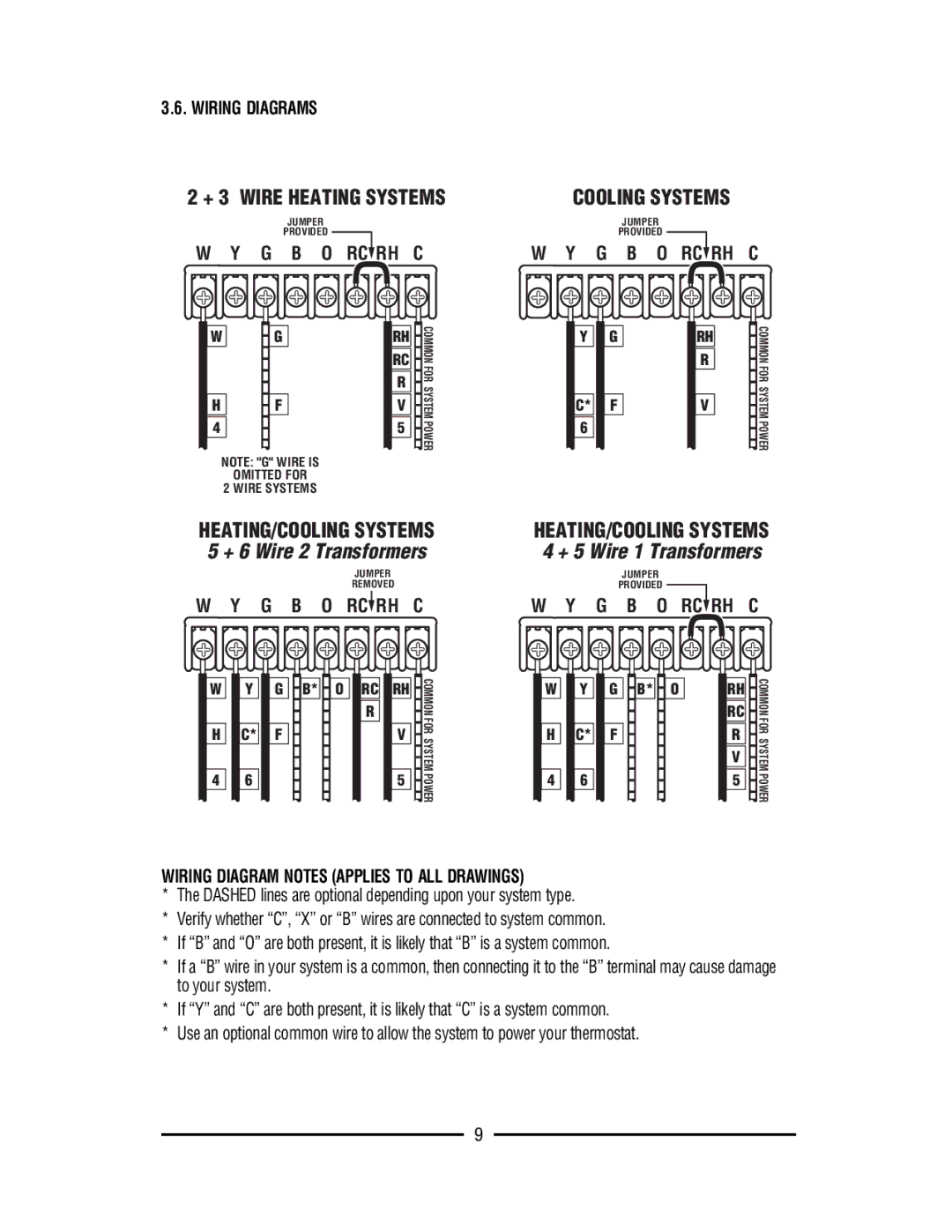 Lux Products TX9000TS operating instructions Wiring Diagrams, Wiring Diagram Notes Applies to ALL Drawings 