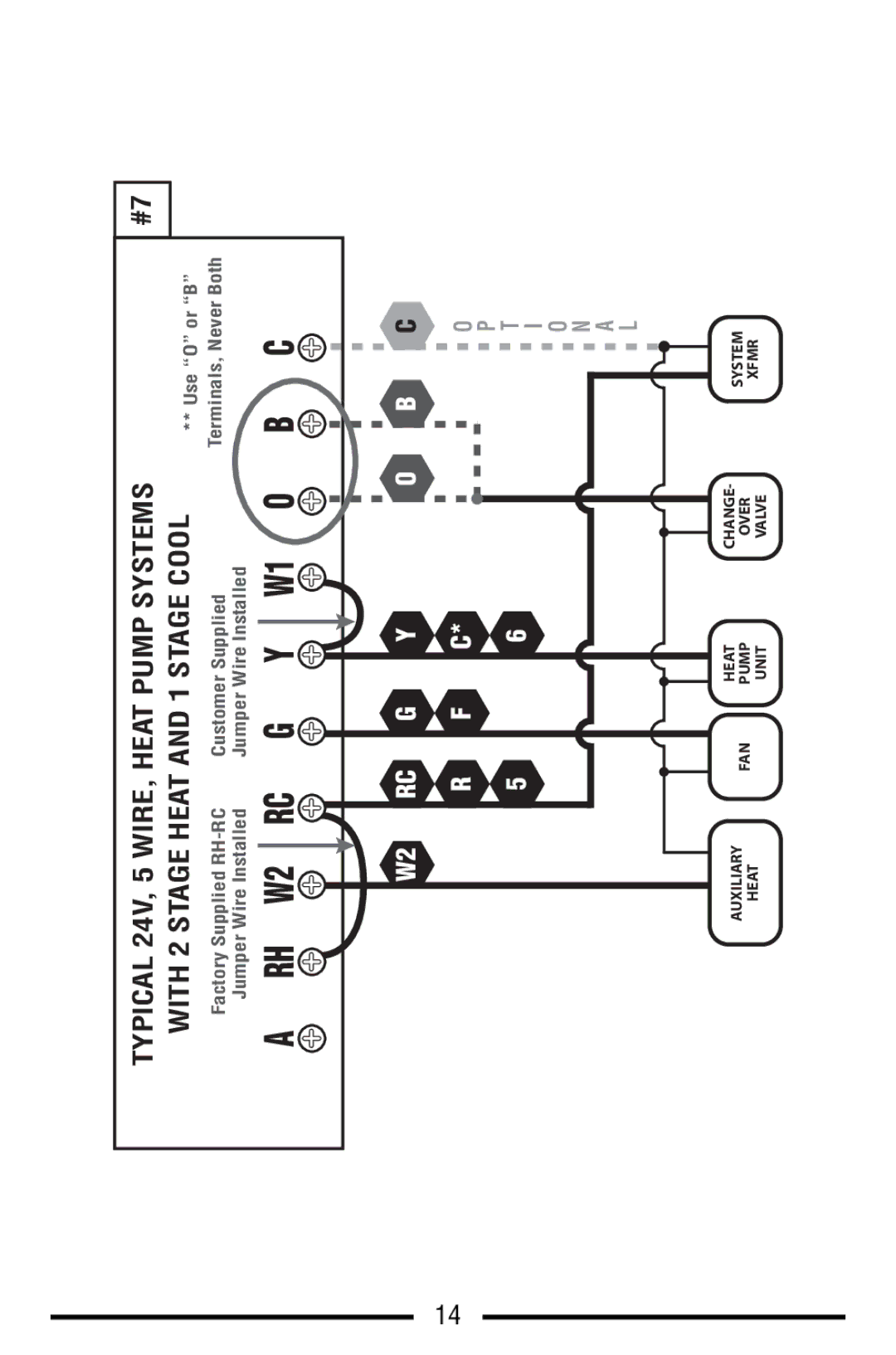 Lux Products TX9100E warranty Typical 24V, 5 WIRE, Heat Pump Systems 