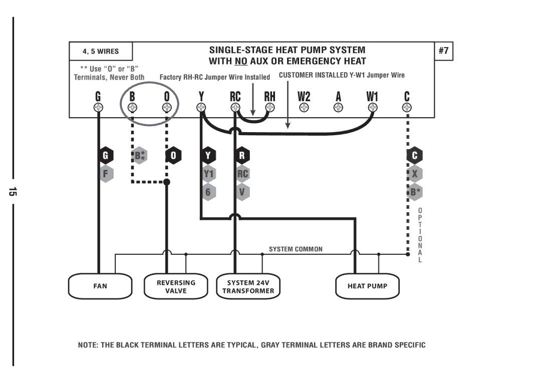 Lux Products TX9600TS operating instructions SINGLE-STAGE Heat Pump System With no AUX or Emergency Heat 