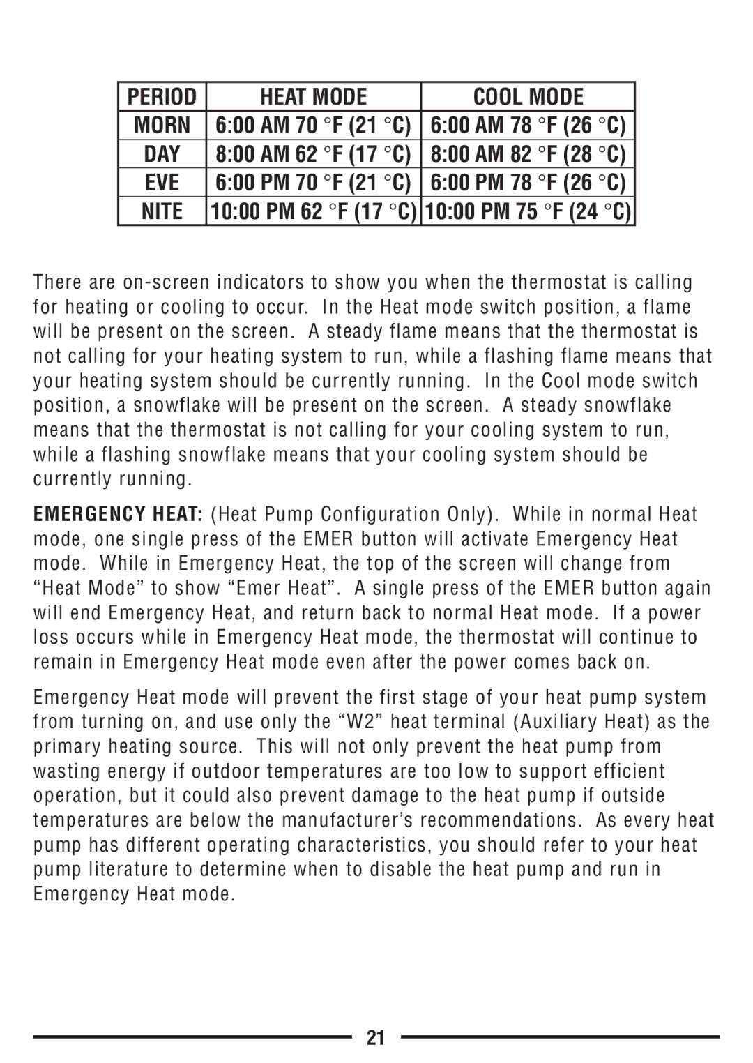 Lux Products TX9600TS operating instructions Day, Eve, Nite 