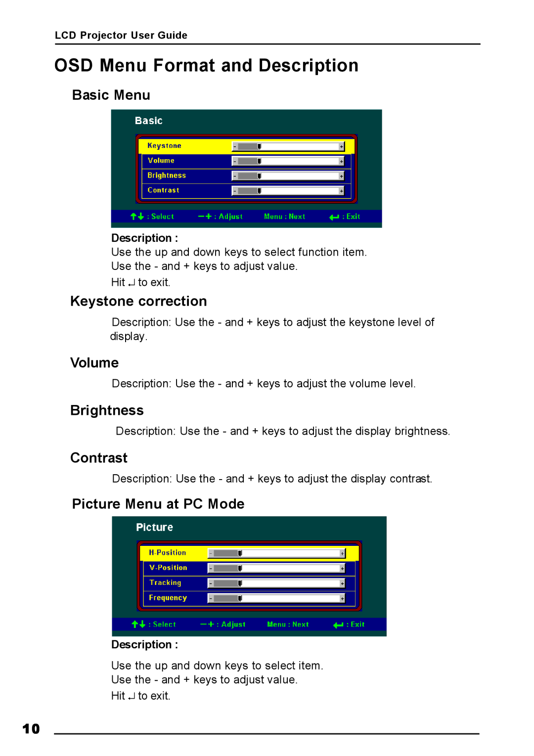 Luxeon AV-X2Plus manual OSD Menu Format and Description 