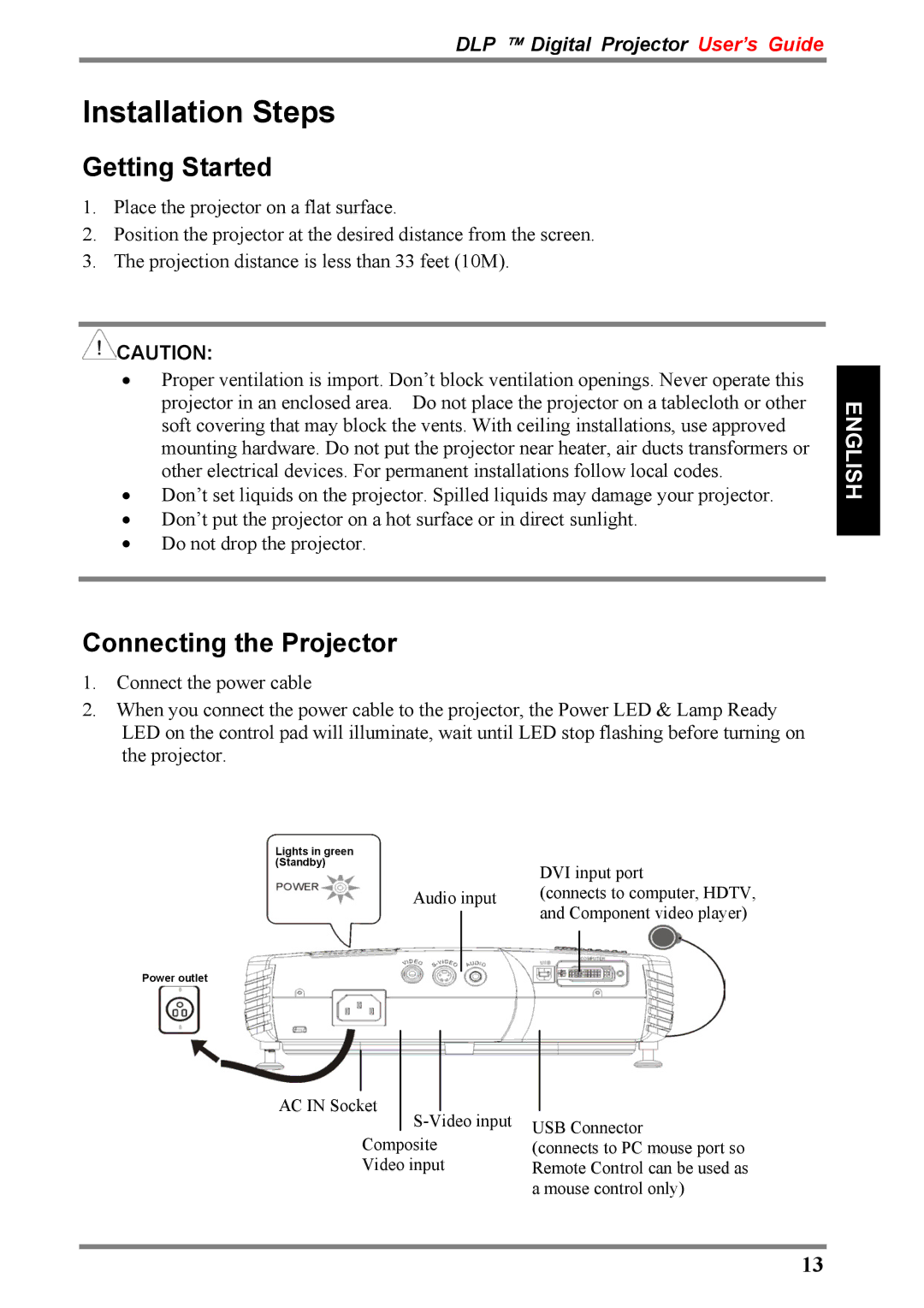 Luxeon D315M manual Installation Steps, Getting Started, Connecting the Projector 